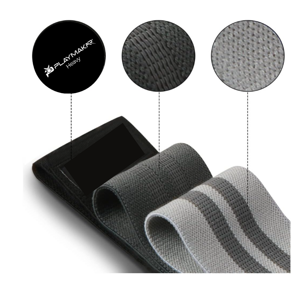 iReliev Premium Resistance Bands