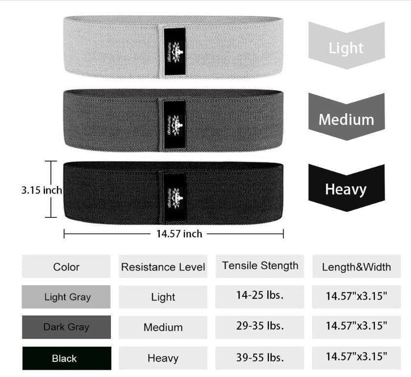 iReliev Premium Resistance Bands